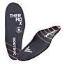 BootDoc uložak THERMO X
