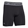 Under Armour HeatGear Armour Compression — Mid