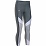 Under Armour HeatGear Color Blocked Ankle
