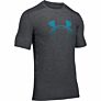 Under Armour Raid Graphic
