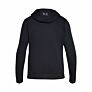 Under Armour Threadborne Fleece Full Zip