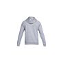 Under Armour Rival Fleece