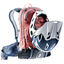 Deuter biciklistički ruksak Attack 16