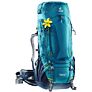 Deuter planinarski ruksak Aircontact PRO 65 + 15 SL
