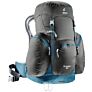 Deuter ruksak Gröden 32