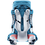 Deuter ruksak Aircontact Ultra 40+5
