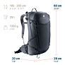 Deuter planinarski ruksak Futura 29 EL