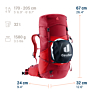 Deuter planinarski ruksak Futura Pro 32