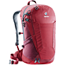 Deuter ruksak Futura 24