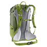 Deuter ruksak Futura 23