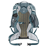 Deuter ruksak Speed Lite 25