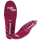 BootDoc ulošci FUNCTION